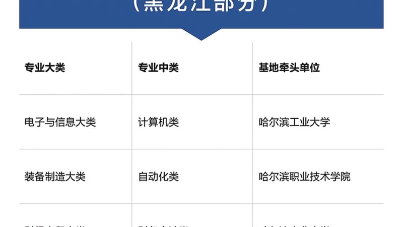 教育培训机构招生步骤：揭秘高效执行方法